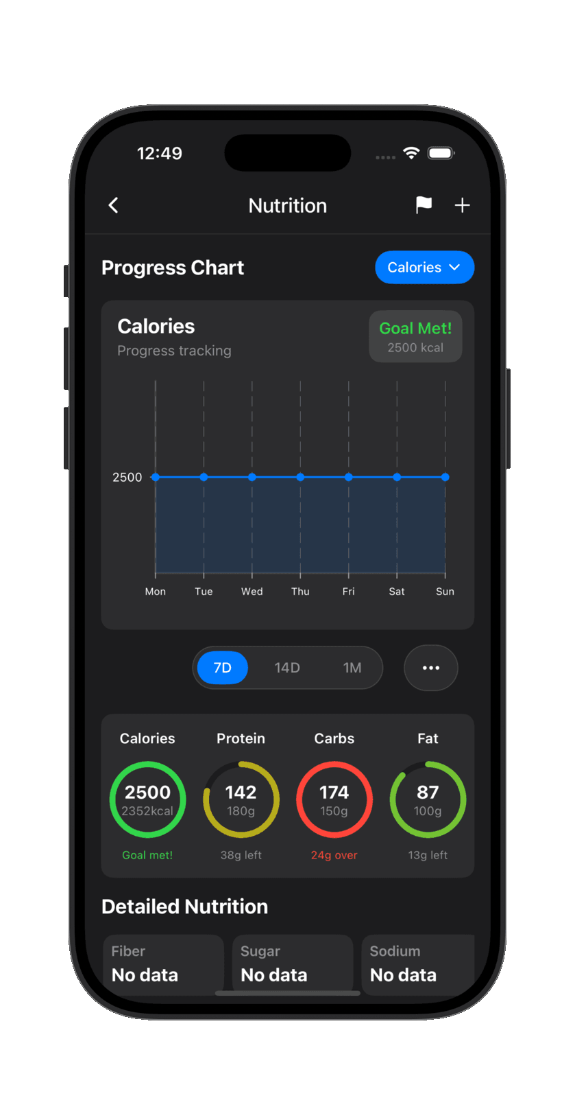 Calorie Tracker